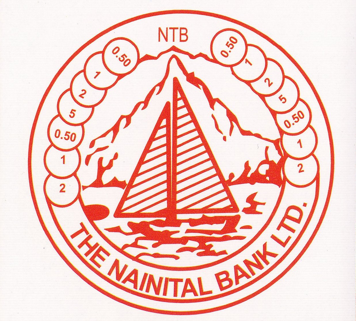 Nainital Bank Recruitment 2015 www.nainitalbank.co.in For 30 Clerk Posts